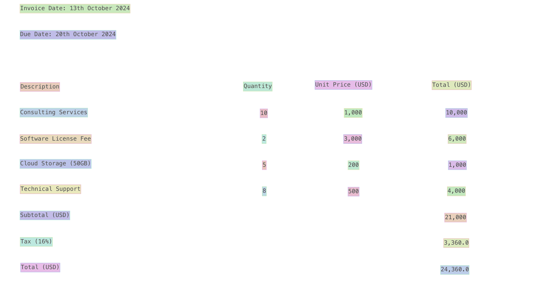 Advanced Document Processing Platform Interface