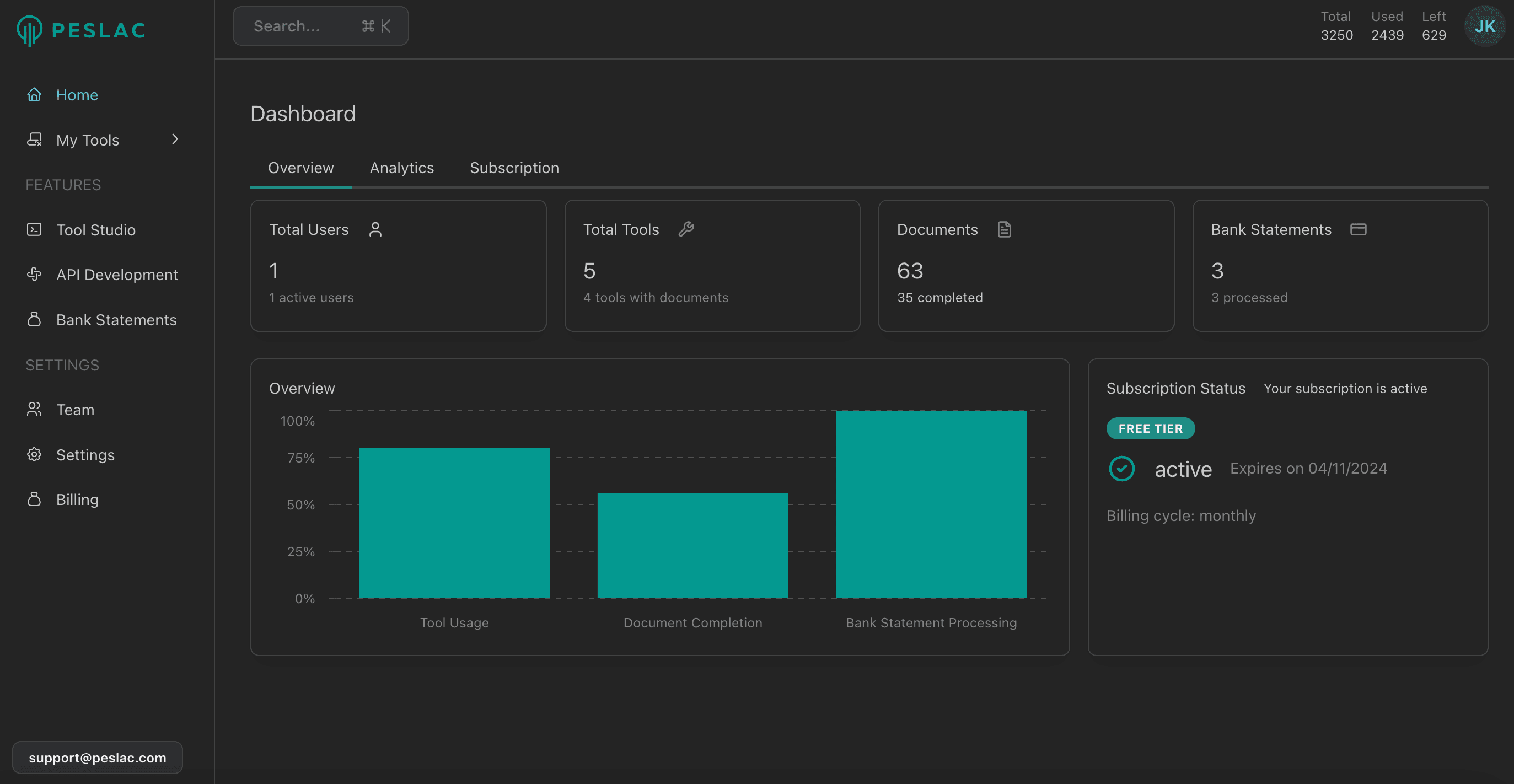 Peslac AI Document Processing Dashboard